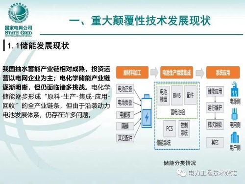 國網(wǎng)能源院 重大顛覆性技術(shù)對能源系統(tǒng)的影響研究與安全技術(shù)防范系統(tǒng)設(shè)計施工服務(wù)