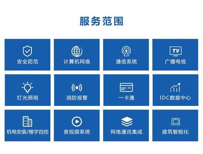 工期就是錢!弱電施工“游擊隊”的八宗罪，搞懂了利潤翻倍！